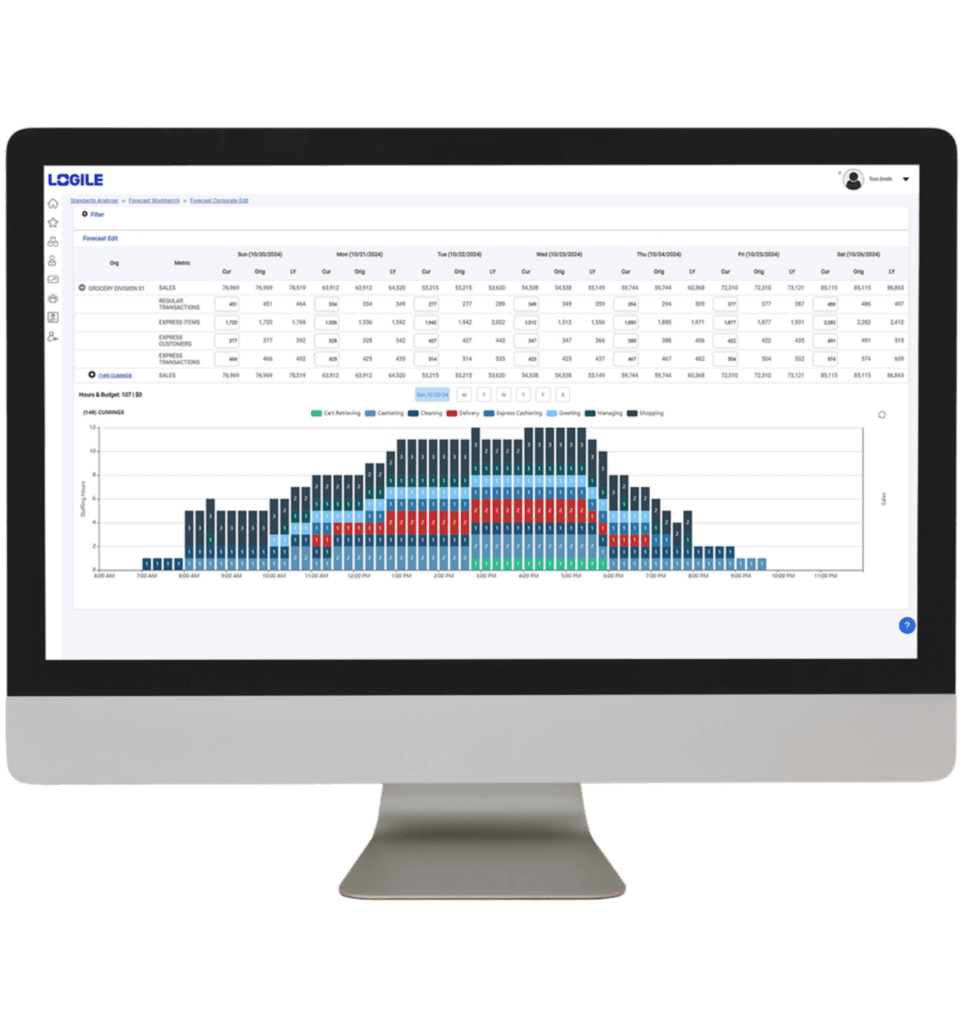 Screenshot of Logile's labor model